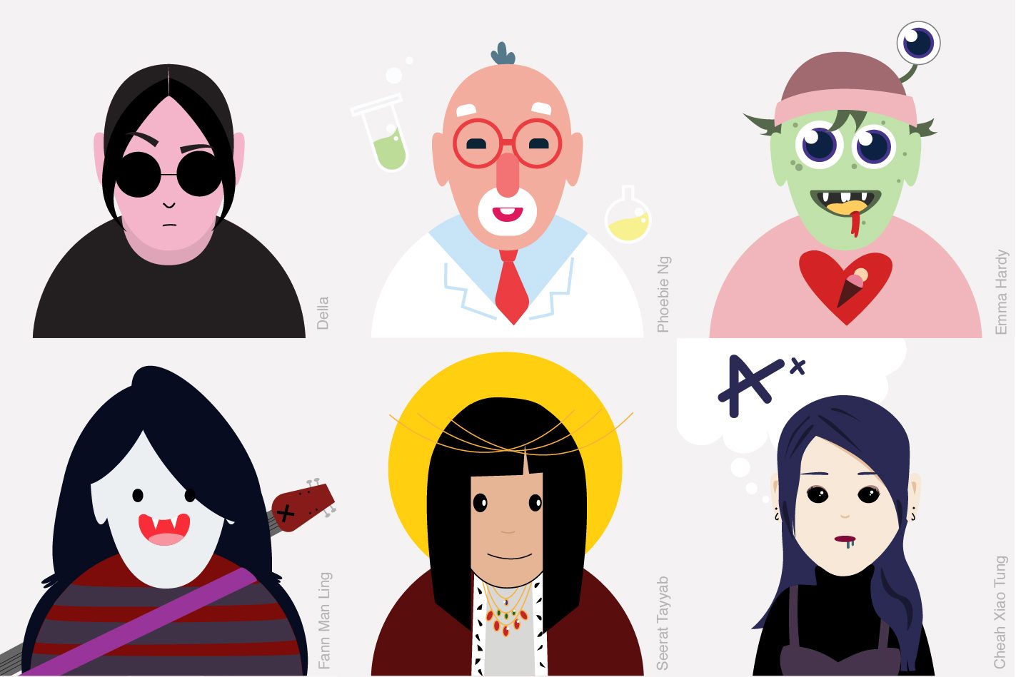 Graphically created personas