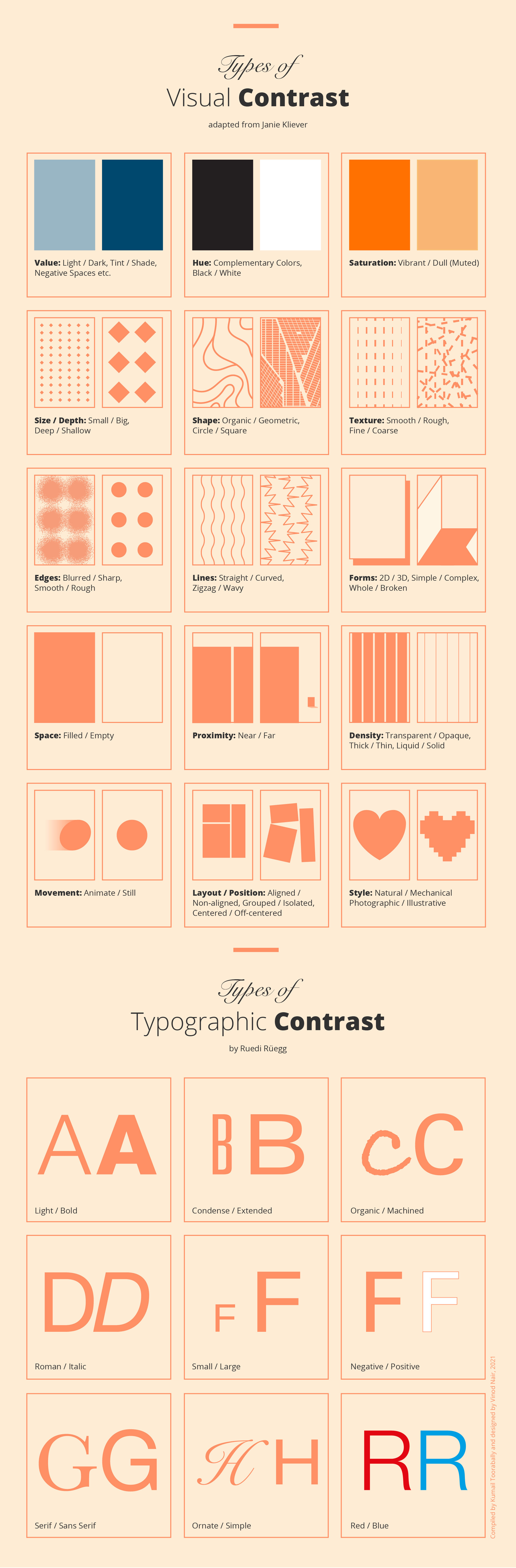 Contrast In Design