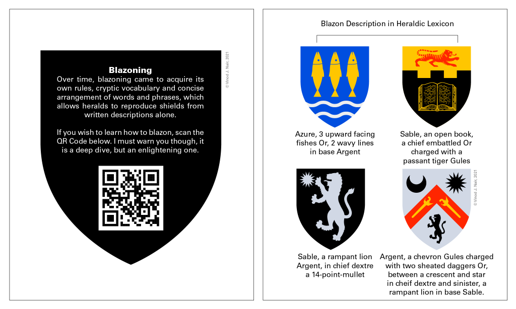 Figure 6. My attempts at ‘blazoning’ the heraldic shields I created.
