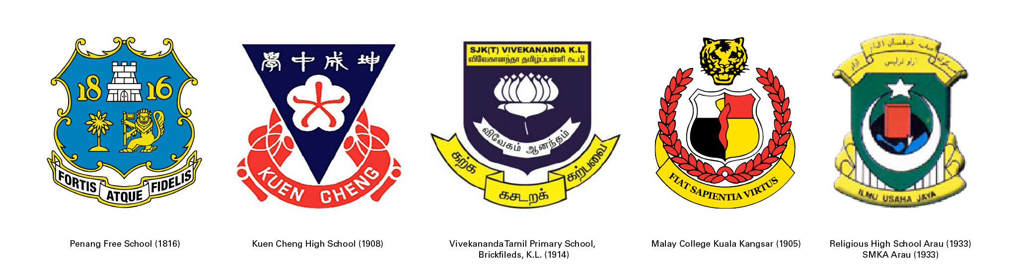 Public School emblems or badges in Malaysia