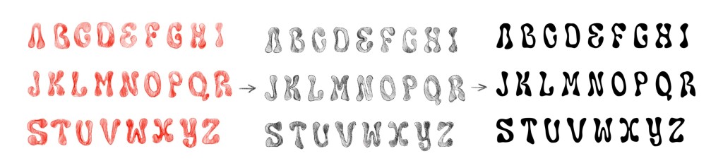 Creating A Font with Font Forge