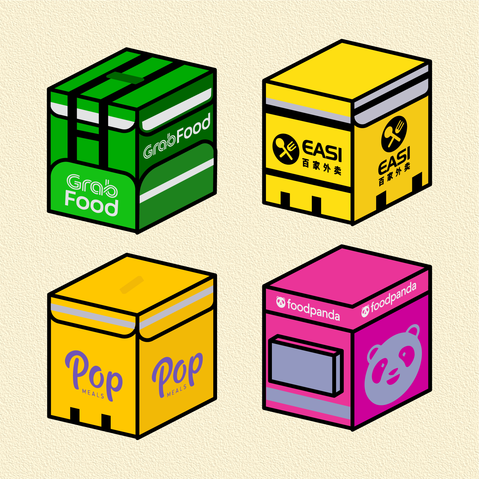 UI/UX Design for User Engagement of Food Delivery Applications