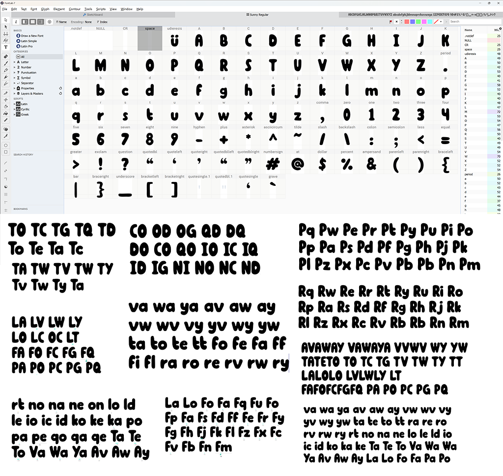 Fontlab process